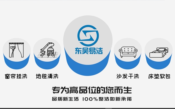 专为高品位的您而生